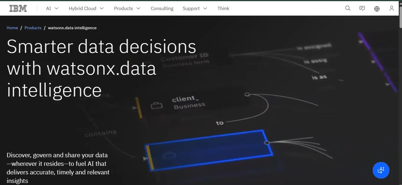 IBM Enterprise Analytics Dashboard project preview